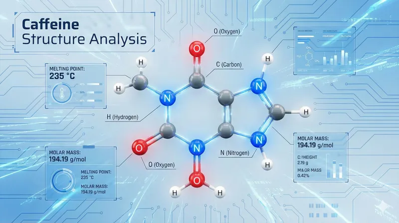 化学·分子结构 - AI PPT 背景图
